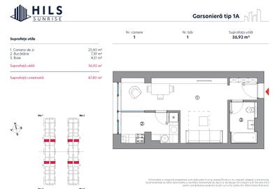 Garsoniera Tip 1A | HILS Sunrise | Ansamblu cu Pre-certificare GREEN Homes - 7