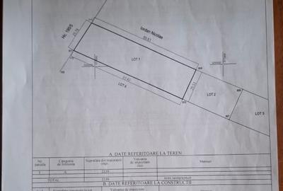 Teren Construcții intravilan de 2400 mp, în Dragomirești-Deal - 1