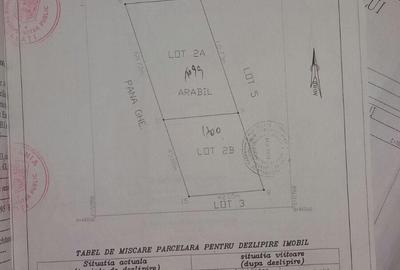 Teren de 1878 mp, în Șendreni - 1