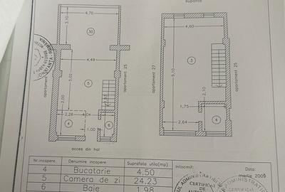 Apartament cu 2 camere în Central - 5