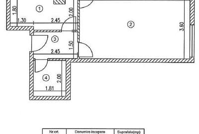 Inchiriere garsoniera Piata Victoriei Inchiriere garsoniera Piata Victoriei - 9