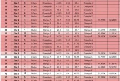 RATE LA DEZVOLTATOR 3 ANI /VEDERE LA MARE/ SIGNATURE PROMENADĂ | MAMAIA NORD - 12