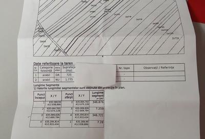 Teren de 2500 mp, în Vernești - 1