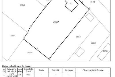 Spațiu comercial, în Central - 4