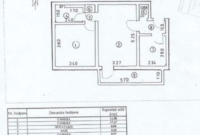 Apartament cu 2 camere semidecomandat în Mazepa 1