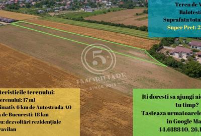 Teren intravilan de vanzare - Balotesti, oportunitate de investitie
