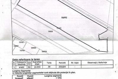 Teren extravilan Rasnov - 3