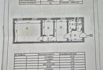 3D! Locatie decomandata,cu gradina, rezidential activitate p - 7