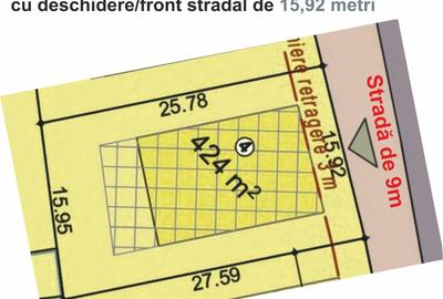 Stop! Stop! Loturi de teren în Sibiu str Viile Sibiului pentru case. Stop! Stop! Loturi de teren în Sibiu str Viile Sibiului pentru case. - 2