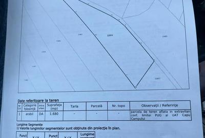 Teren de 2830 mp, în Capu Câmpului - 8