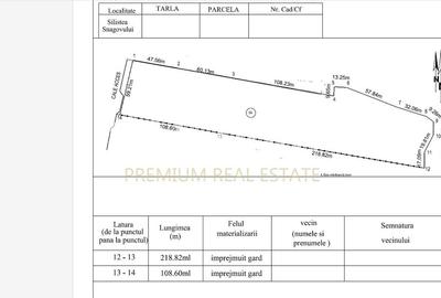 OPORTUNITATE INVESTITIE, TEREN 2000MP,  PROIECT CARTIER VILE, PONTON, CLUB - 7