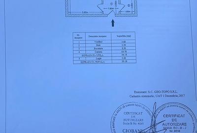 1 Decembrie, Ilfov - 1