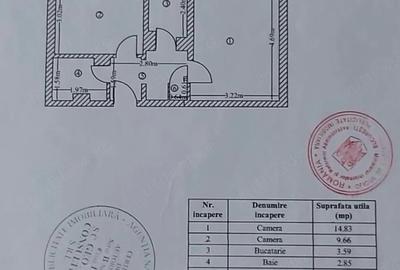 Apartament cu 2 camere decomandat în Central