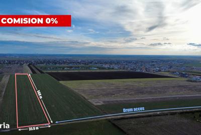 Teren de 20000 mp, în Sânandrei