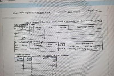 Vand  casa ultracentral Zona 1  Bucuresti - 2