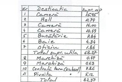 1 Mai Domenii - casa, 4 camere, curte, multiple dependinte, parcare - 2