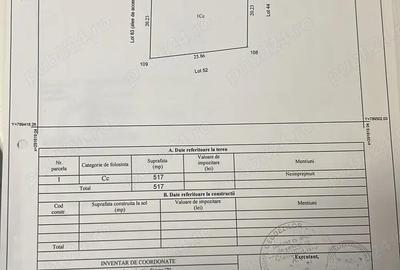 Techirghiol - Teren intravilan - 4