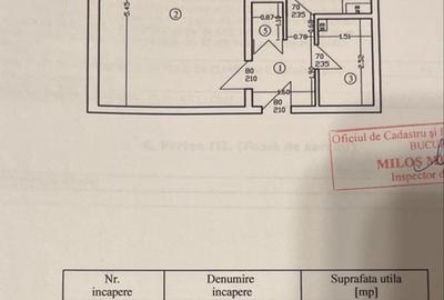 Garsonieră decomandată în Panduri - 3