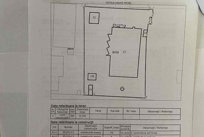 Spațiu comercial, de 1,112 mp, în Central - 1