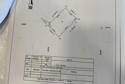 Spațiu comercial, în Central - 7