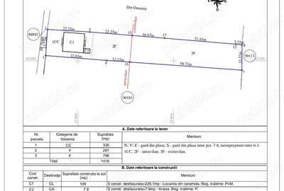 Casă cu 3 camere în Curtea de Argeș - 2