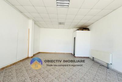 Investi?ie Sigura Spa?iu Comercial in Zona Ultracent - 2