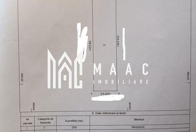 Spațiu comercial, în Central - 8