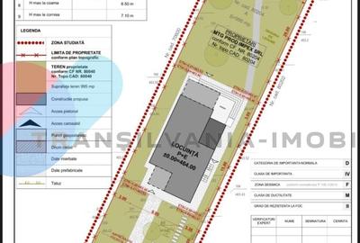 Teren Autorizat pentru Casa P+E - 1000 mp - Intrare Chinteni