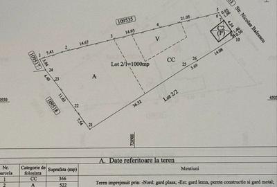 Teren de 1000 mp, în Smârdan - 1