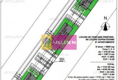 Teren Fundeni-Dobroesti - 2