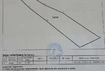 Teren de 8743 mp, în Central - 8