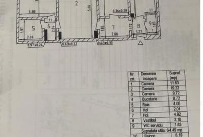 3 camere | renovat 2025 | mobilat & utilat | vedere panoramica | comision 0% - 20