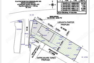 Casa noua de vanzare Albota, jude?ul Arge? - 3