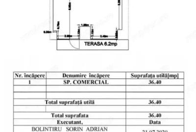 Zona Ghencea sp 36 mp trafic intens - 1