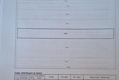 Spațiu comercial, în Otvești