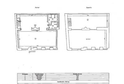 Spatiu comercial de inchiriat, zona pietonala – Str. Aurel Lazar - 9