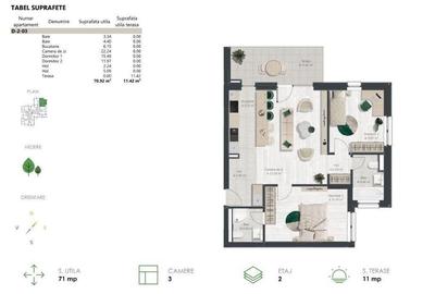 Apartament 3 camere - vedere catre padure - PREDARE IMEDIATA - Denya Forest - 2