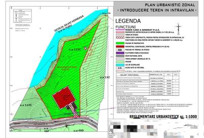 Spațiu comercial, în Voineasa - 4