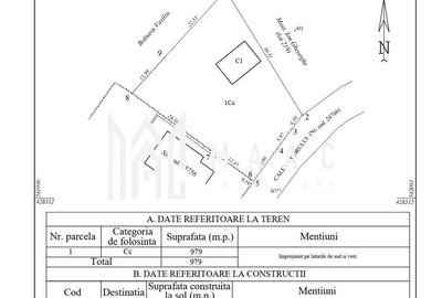 Teren Construcții intravilan de 979 mp, în Furnica - 17