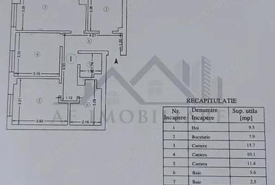 Apartament 3 camere Panoramic Residence - capat CUG - 2