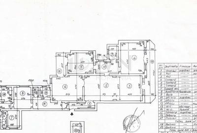 REA1024573 Apartament  4 camere I Cismigiu - 10