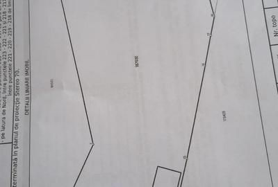 Teren intravilan Brasov - 2