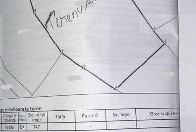 Teren de Vanzare cu AC in Grigorescu  - proiect inceput - 9