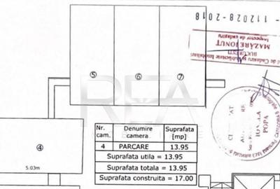 Locuri de parcare Str. Petru Rare? 13 - zona Victoriei - 1