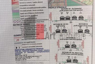 Spațiu comercial, în Pipera - 10