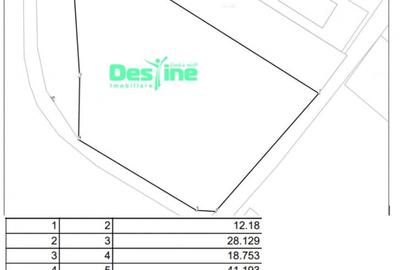 MIROSLAVA - PROSELNICI,  teren 3.269 mp, - 1