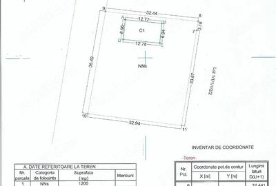 Teren de 1200 mp, în Nord - 2
