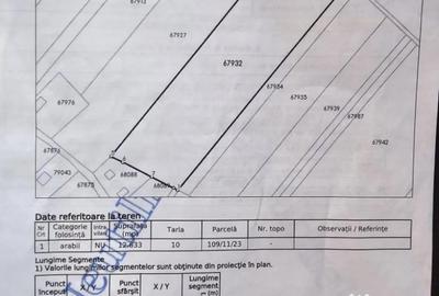Teren de 12633 mp, în Vidra - 2