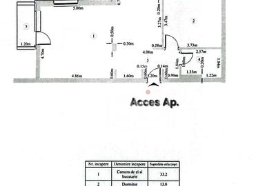 Apartament cu 3 camere decomandat, mobilat în Tractorul - 4