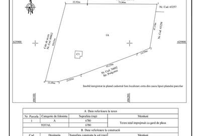 Teren Construcții intravilan de 6780 mp, în Ciurea - 5